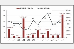 慈溪房产信息网 龙山新新小镇