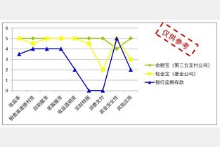 留学公寓 祜欣公寓